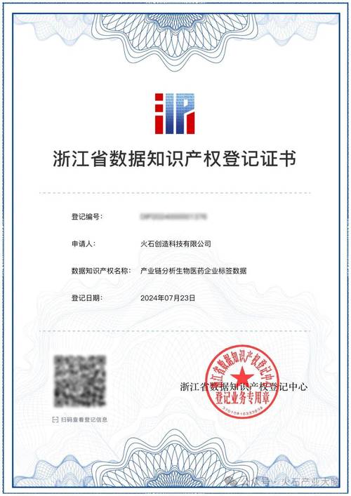 火石创造获浙江省产业链分析企业标签数据知识产权登记证书